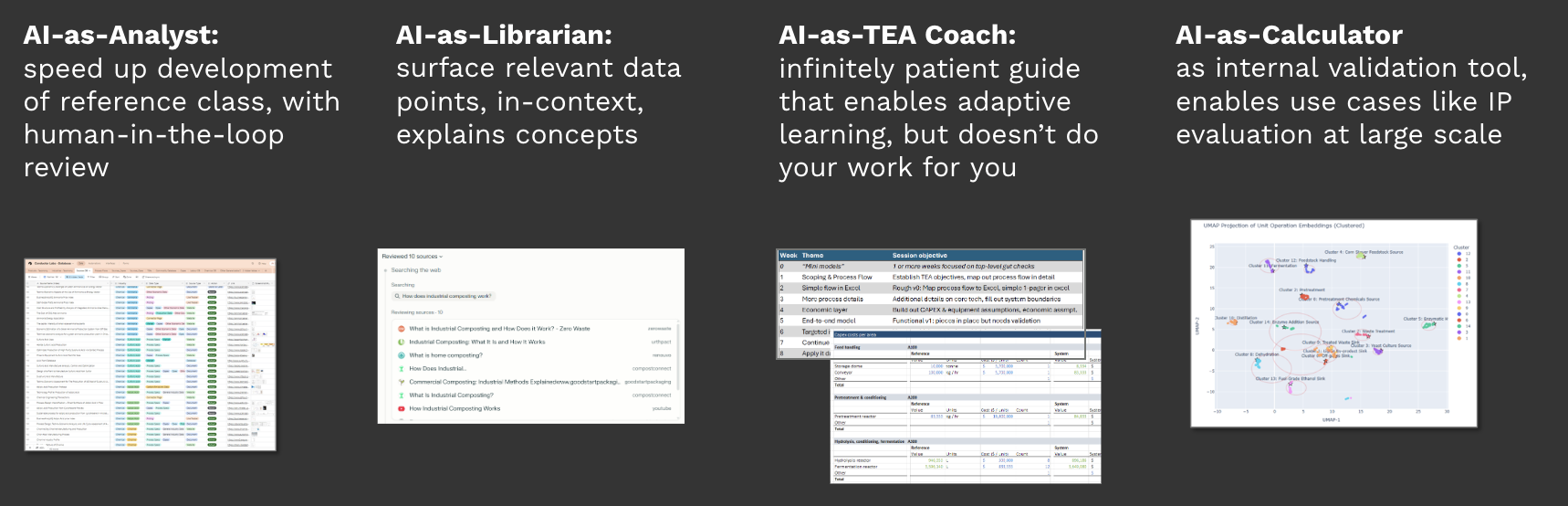 Open-access tooling layered on top of the database to support TEA development